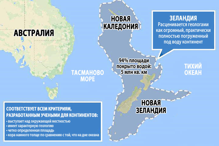 Новая зеландия где она находится Новая зеландия где она находится
