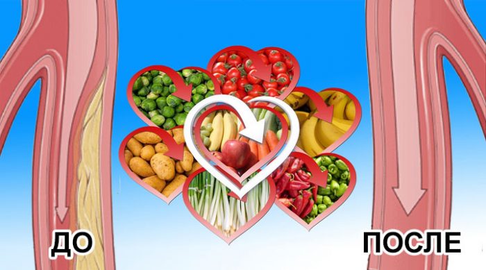 14 продуктов, которые незаменимы для здоровья сердца