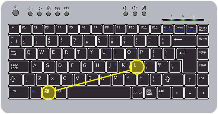 комбинации клавиш на клавиатуре